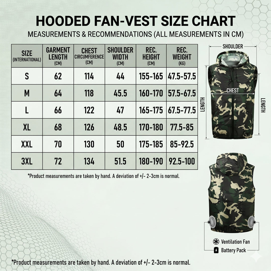 Summer Hooded Air Cooling Vest with 2 Fans – Men & Women Outdoor Heat Relief